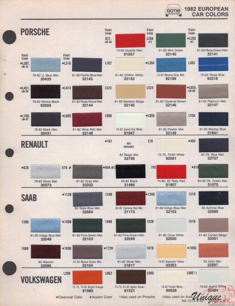 1982 Porsche Paint Charts Acme 1